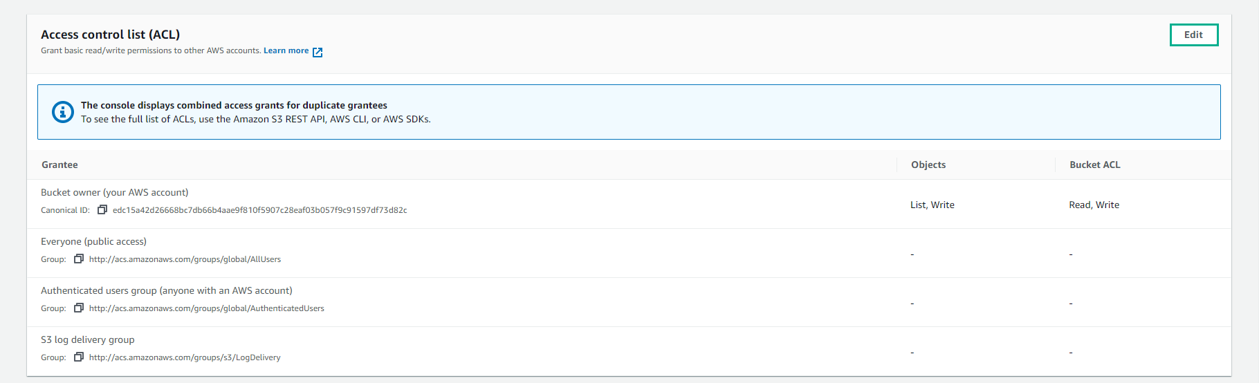 AWS Config