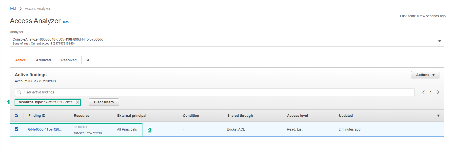 Amazon Access Analyzer